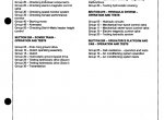 repair manual John Deere 1166 1169H 1174 1177 1177Hydro4 1188 1188Hydro4 Combines TM4452 Technical Manual PDF - 3