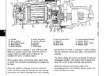 repair manual John Deere 3430 & 3830 Self Propelled Windrower TM1314 Technical Manual PDF - 3