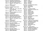 repair manual John Deere 4400 & 4420 Combines TM1237 Technical Manual PDF - 1