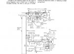 repair manual John Deere 880 Hydrostatic Drive Windrower TM1013 Technical Manual PDF - 2