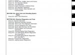 repair manual John Deere CTS II Combine Repair Diagnosis & Tests TM1752 PDF Manual - 1