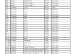 repair manual John Deere Forwarder 1110E 1210E 1510E Electric Schematics Manual F076056 PDF - 3