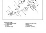 repair manual John Deere Industrial Diesel Engine Isuzu AA-4BG1T AA-6BG1 BB-4BG1T BB-6BG1T PDF Manual IDE2370EN - 2