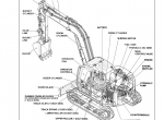 repair manual New Holland E80 Hydraulic Excavator Shop Manual PDF - 2