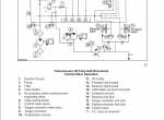 repair manual New Holland LM840 LM850 LM860 Telehandler Service Manual PDF - 1