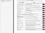 repair manual Cat Lift Trucks P Series Chassis & Mast Service Manual PDF - 1