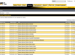 repair manual Caterpillar Lift Trucks 2025 (MCFS) Asia Parts Catalog and Service Manuals - 5