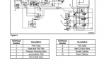 repair manual Doosan M200 Wheel Loader Shop Manual PDF - 5