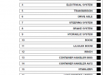 spare parts catalog Hyster (B227) HR45-25 HR45-27 HR45-31 HR45-36L HR45-40LS HR45-40S HR45-45XS Parts Manual PDF - 1