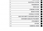 spare parts catalog Hyster Challenger (E117) H40.00XM-H48.00XM-16CH, H50.00XM-H52.00XM-16CH PDF Parts Manual - 1