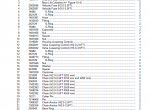 spare parts catalog Hyster (L177) H2.0FT-H3.5FT Forklift Parts Manual PDF - 5