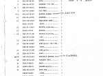 spare parts catalog Komatsu FD20/23/25/28/30-10 & FD20L/25L-10 & FD20S/25S/30S-5 & FD20/23/25/28-7 & FD30-7 Forklifts - 6
