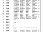 spare parts catalog New Holland W270B Wheel Loader Parts Catalog PDF - 3