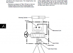 repair manual John Deere 2653A Diesel Professional Utility Mower TM1554 Techical Manual PDF - 6