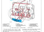 repair manual John Deere Combine 6602 Technical Manual TM1080 PDF - 4