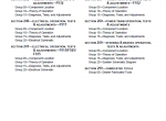 repair manual John Deere F911, F915, F925, F932, F935 Front Mowers TM1487 Technical Manual PDF - 2
