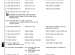 repair manual John Deere F911, F915, F925, F932, F935 Front Mowers TM1487 Technical Manual PDF - 8
