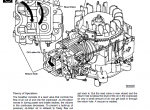 repair manual John Deere GX70, GX75, GX85, SX85, GX95, SRX75, SRX95 Riding Mowers TM1491 Technical Manual PDF - 2