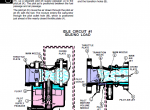 repair manual John Deere 240 245 260 265 285 320 Lawn & Garden Tractors TM1426 Technical Manual PDF - 2