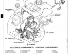 repair manual John Deere TRS21/21E/22/24/26/27/32 and TRX24/26 Walk-Behind Snowthrowers/Snowblowers TM1466 PDF - 5