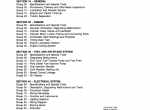 repair manual John Deere 2150, 2255 Tractors TM4401 Technical Manual PDF - 1