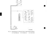 repair manual John Deere 925, 935, 945, 955, 965, 975 Combines TM4307 Technical Manual PDF - 5