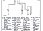 repair manual John Deere Premium Tractors 7130 - 7530 Diagnostics TM400019 Technical Manual PDF - 6