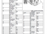 repair manual John Deere Tractors 7630, 7730, 7830, 7930 Operation and Test TM2234 Technical Manual PDF - 4