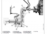 repair manual John Deere Tractors 7630, 7730, 7830, 7930 Operation and Test TM2234 Technical Manual PDF - 5