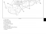 repair manual John Deere X100 Series Tractors TM2373 Technical Manual PDF - 3