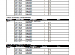 spare parts catalog ZF 6HP26X / 6HP28X Automatic Transmission Spare Parts Catalog PDF - 3