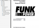 repair manual Funk Power DF Series 150 & 250 Transmission Set of PDF Manuals - 5