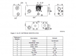 repair manual Terex TXL 250-1.5 Large Wheel Loader Shop Manual PDF - 6