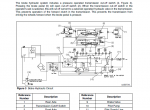repair manual Terex TXL 400-1 Wheel Loader Shop Manual PDF - 6