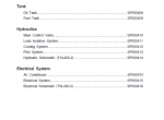 repair manual Terex TXL 400-2 Large Wheel Loader Shop Manual PDF - 2