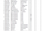 spare parts catalog Terex TXС 140LC-2 Heavy Hydraulic Excavator Parts Manual PDF - 2