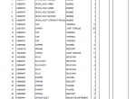 spare parts catalog Terex TXС 140LC-2 Heavy Hydraulic Excavator Parts Manual PDF - 5
