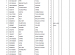 spare parts catalog Terex TXС 180LC-2 Heavy Hydraulic Excavator Parts Manual PDF - 6