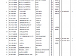spare parts catalog Terex TXС 300LC-1 Hydraulic Excavator Parts Manual PDF - 3