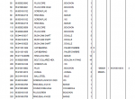spare parts catalog Terex TXС 300LC-2 Heavy Hydraulic Excavator Parts Manual PDF - 2