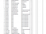 spare parts catalog Terex TXС 340LC-2 Heavy Hydraulic Excavator Parts Manual PDF - 5