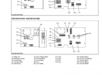 repair manual Kubota SQ Series (For Canada) Diesel Generators Workshop Manual PDF 9Y011-01981 - 4