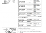 repair manual Kubota 05-E3B, 05-E3BG Series Diesel Engines Workshop Manual PDF 9Y111-00126 - 5