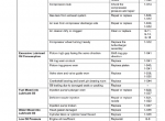 repair manual Kubota V1505-T-E4B Diesel Engine Workshop Manual PDF 9Y111-07862 - 6