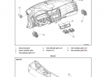 repair manual Nissan Altima Model L33 Series 2014 Service Manual PDF - 5