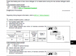 repair manual Nissan Maxima 2011 Service Manual PDF - 3