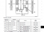 repair manual Nissan Murano Model Z51 Series 2014 Service Manual PDF - 4
