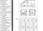 repair manual Nissan Primastar Model X83 Series 2002 Service Manual PDF - 1