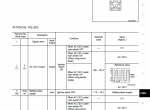 repair manual Nissan Quest Model E52 Series 2013 Service Manual PDF - 5