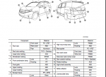 repair manual Nissan Quest Model E52 Series 2014 Service Manual PDF - 3